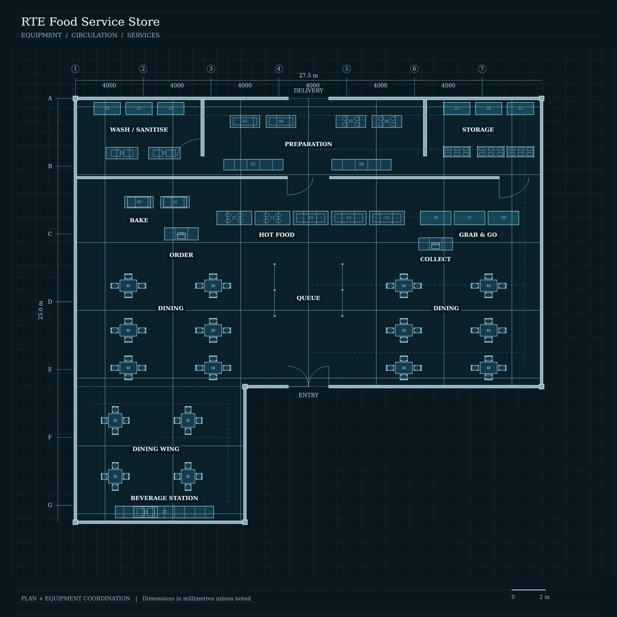 RTE food-service planning blueprint with chilled preparation, retail and service zones